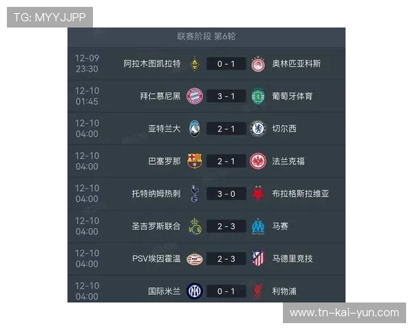 积分榜最新：争夺欧冠、降级区的格局逐步清晰，欧冠积分版